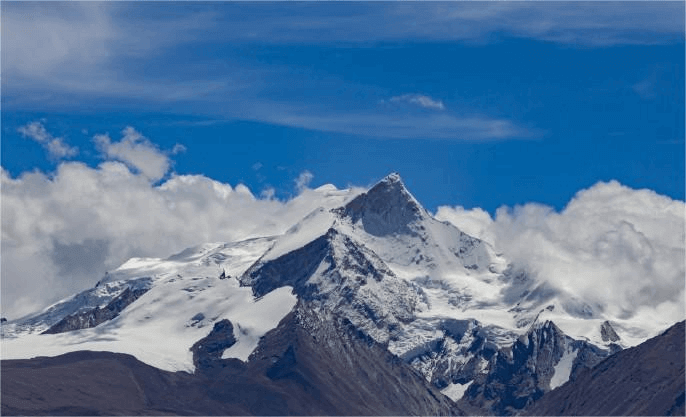 Top 10 highest mountains in the world